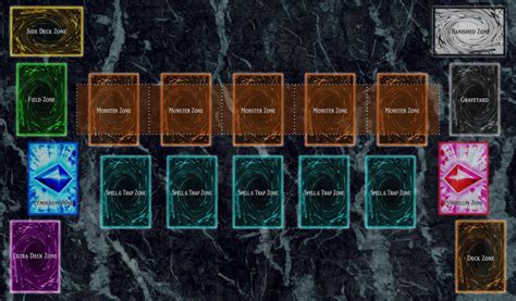 Exploring New Frontiers: Innovative Magic Deck Layouts